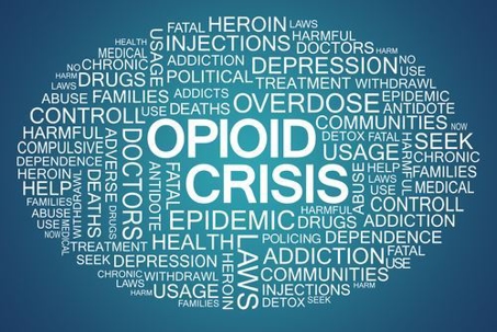 opioid crisis word map